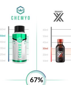 S23 | S-23 SARM Solution 20mg/ml – 50ml