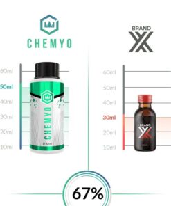 RU58841 | RU-58841 Solution 50mg/ml – 50ml